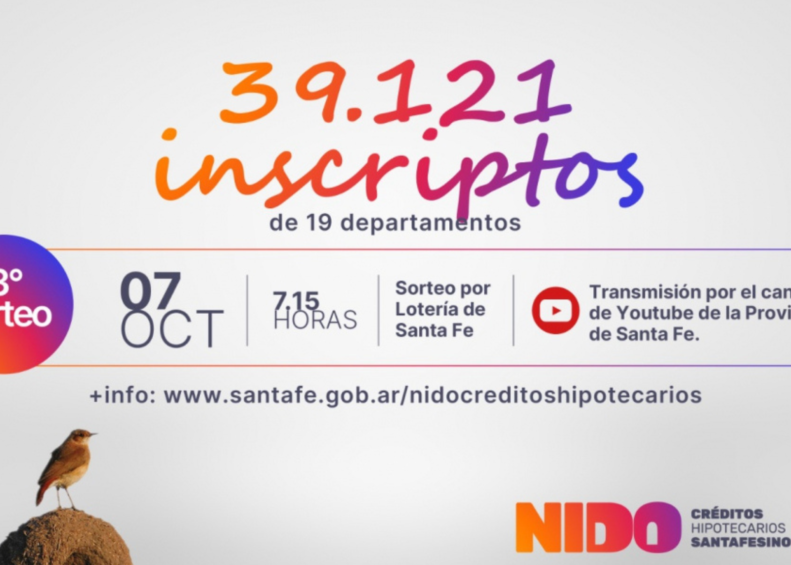 Créditos Nido: más de 39 mil santafesinos de toda la provincia participan del tercer sorteo