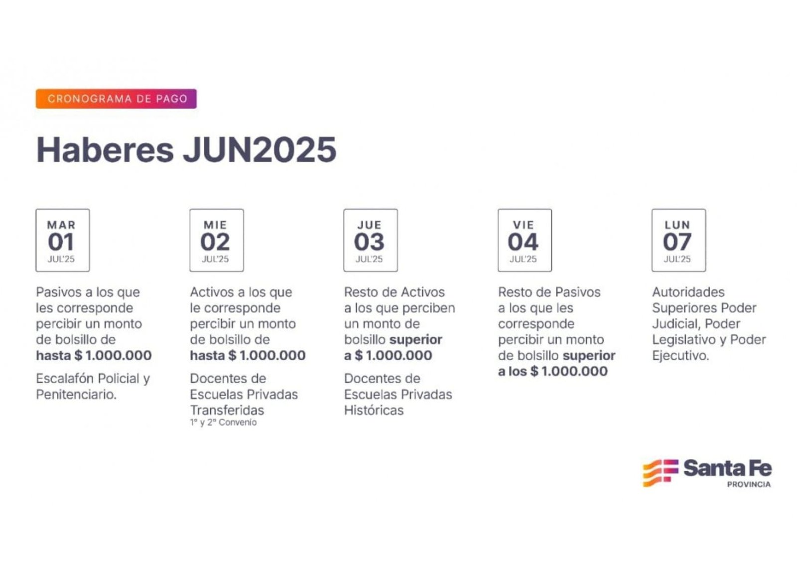 Cronograma de pago de haberes de junio a trabajadores provinciales ...